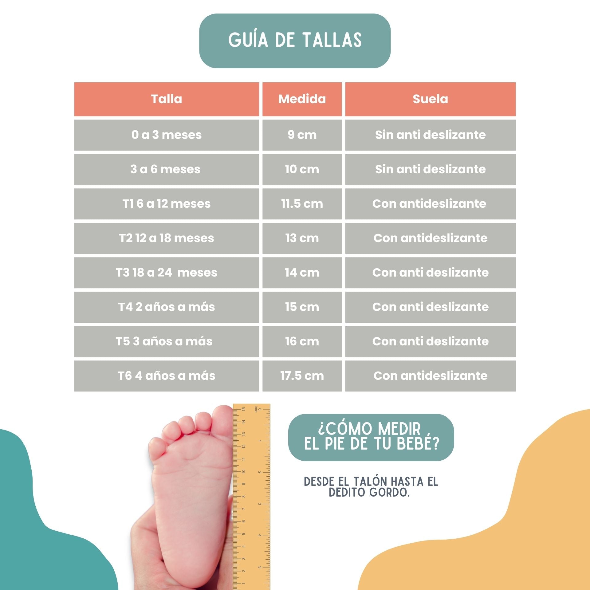 Tallas Calzado Bebe 10 Meses Recién Nacido Talla Pie Bebe Meses